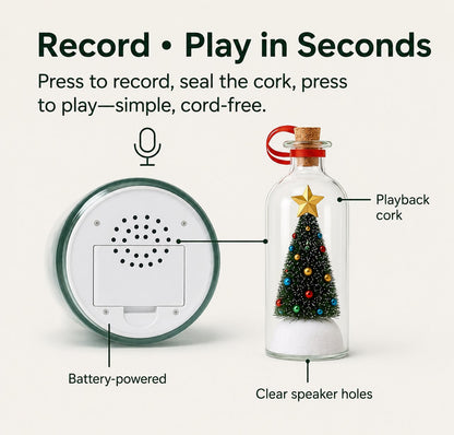 🎁Last Day 49% OFF - ✨🎄Mr. Christmas  Christmas Tree Message In A Bottle🫙