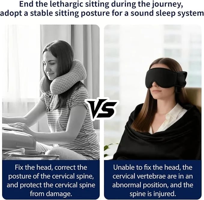 3-in-1 Airplane Sleep Support System - Carry On-Friendly Travel Bedding Accessory Set ✈️