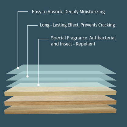🔥Last Day 49% OFF - ✨30-Pieces Multi-Effect Floor Cleaning Sheets🧹🪣
